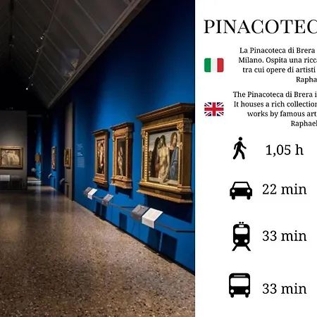 Sunny San Siro Stadio Appartamento *