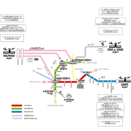50 Papiniano Διαμέρισμα Μιλάνο