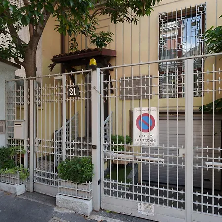 Squirrel’s House Milan