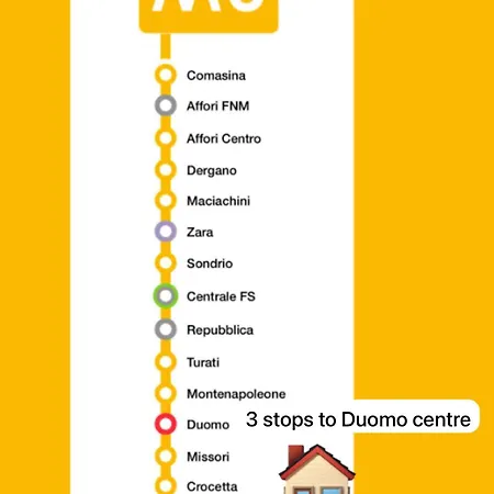 Life Is Beautiful Porta Romana Апартаменты