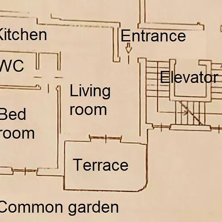 Villa4holydays - M1 Subway Milan