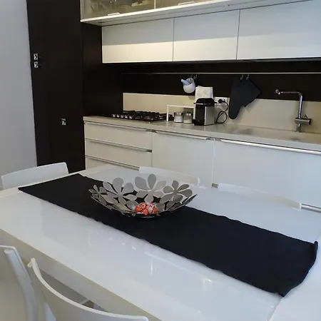 Design & Fashion District * Milan