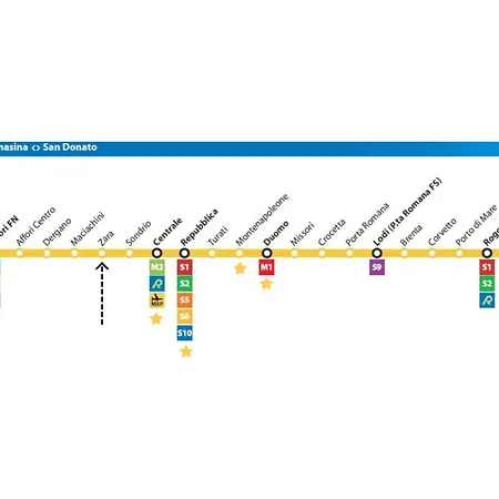 Apartamento Loft Chic In Isola - Silenzioso E Ben Collegato Milão