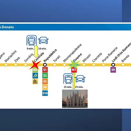 Appartamento Casa Di Corte A