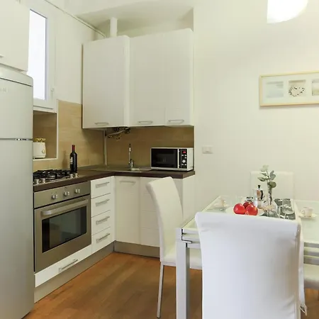 The Rent - Near Navigli *