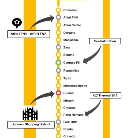 Appartamento Modern Mm3 Afforifn Only 15 Min From Duomo *