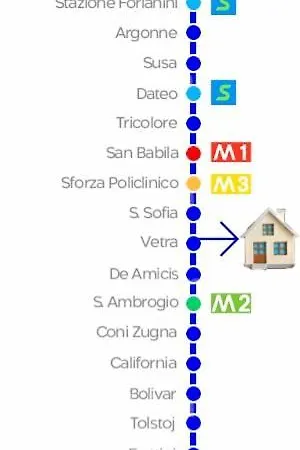 Διαμέρισμα La Dolce Vita - Piazza Vetra *