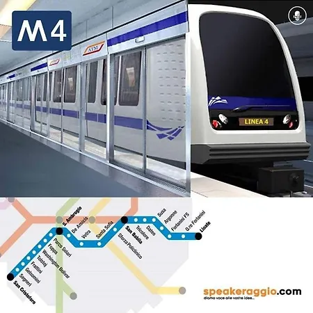 Panoramic Dream House Navigli * Mailand