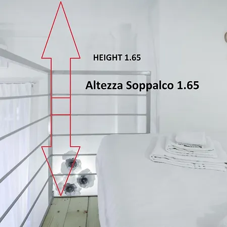 Apartment Cadore17milano *