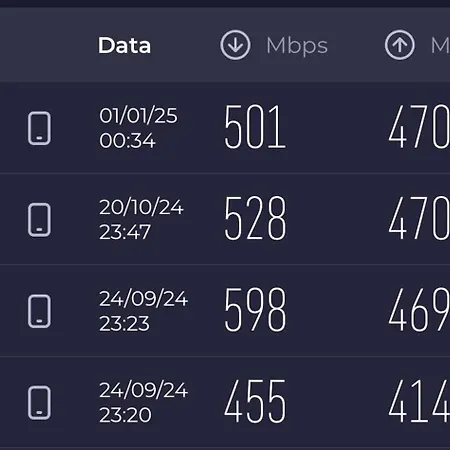 Bilocale Tortona District Daire *