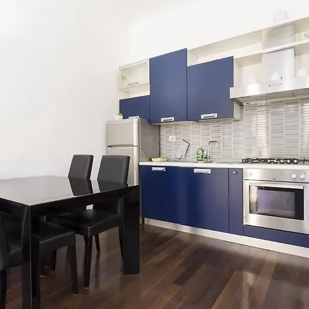 Navigli - B * Милан