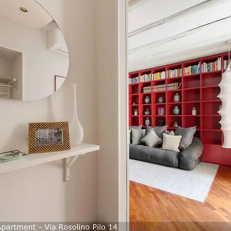 Brera In Porta Venezia