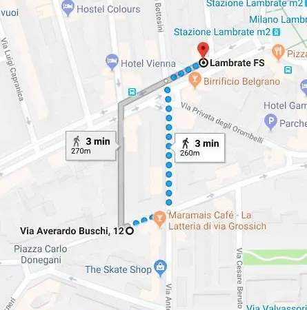 Spigolatrice Di Lambrate Milán