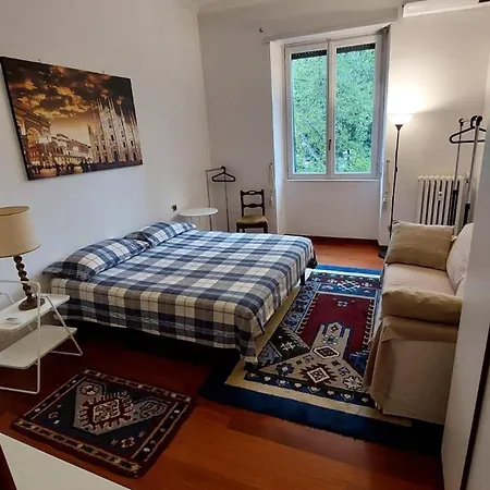 Bocconi-navigli * Milánó