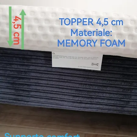 Διαμέρισμα K Citylife Fiera