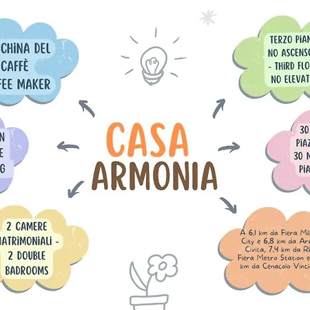 Apartment Looking For Casa Armonia - Easy *