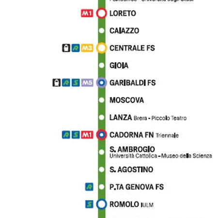 Cosy And Lovely Flat With View On Nature *