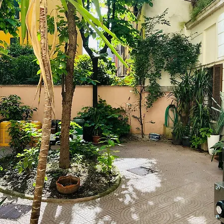 Cityloft Milano, Two Meters From Metro Station For The Duomo Apartment