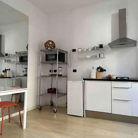 Tortona Design District