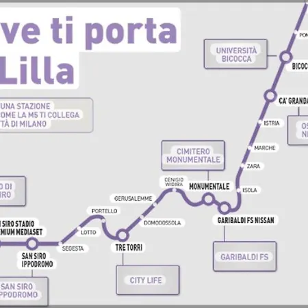Bellissimo Bilocale Con Terrazzo * Milánó