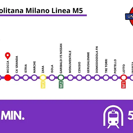 Niguarda Hospital M5 Lilla 10 Away Wifi Ac