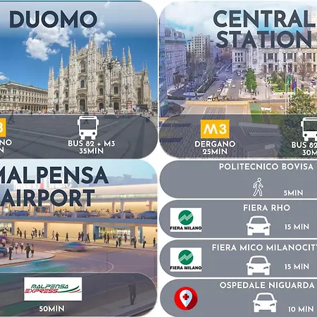 Milanoflats - Grande Bovisa T03