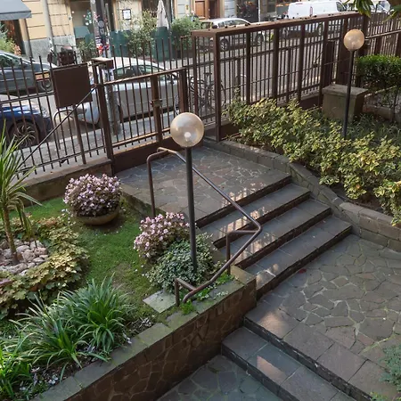 I-host Loft - Melzo 13 *