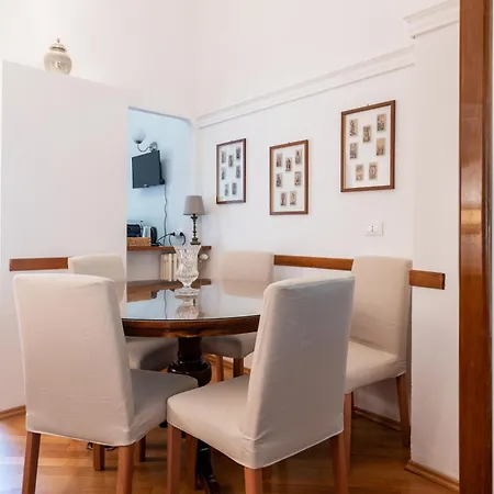 Grandi Bilocale In Porta Vittoria *