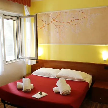 Hotel America Mailand