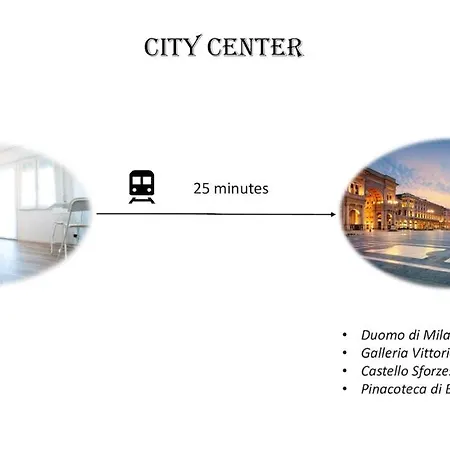 San Siro 6 Min - Life 15 Min *