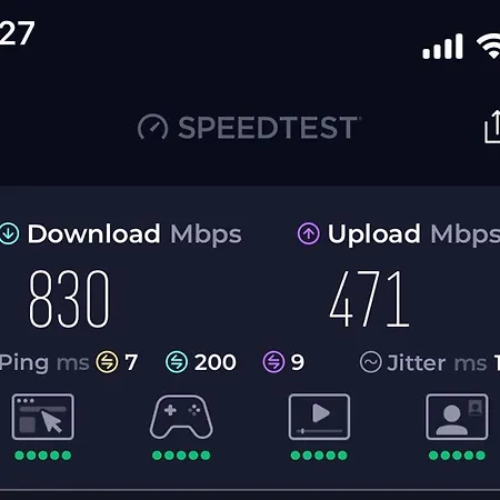 Kibilu - Business Wi-fi Veloce & Comfort *