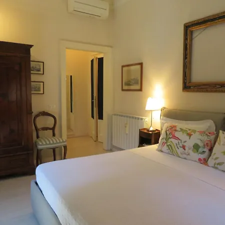 Fastinn Bocconi Navigli Bed & Breakfast Milan