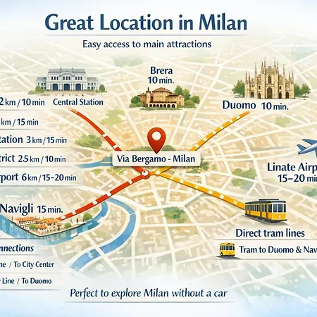 Apartman Pascal 23 - Porta Romana Milánó