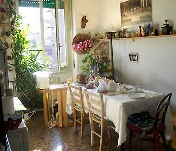 Milan B&B Nocleg ze śniadaniem Mediolan
