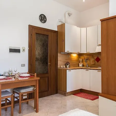 Via Rovetta Μιλάνο