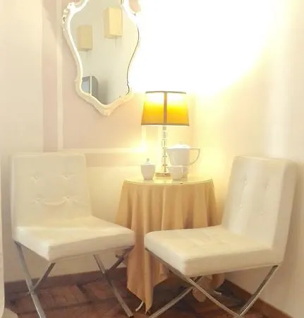 Casa de hóspedes Duomo 2*