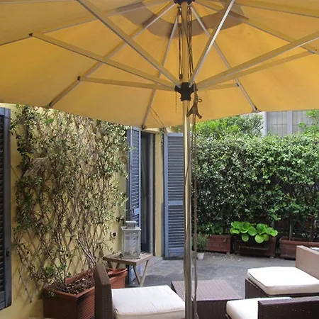 Bed and breakfast Gioia House