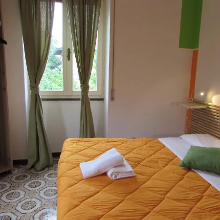 Innperfect 2* Milano