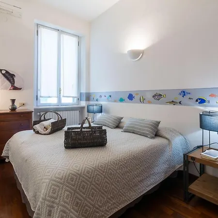 Brera 27 * Milán