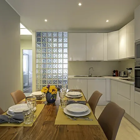 Navigli - Rentclass Alina Daire