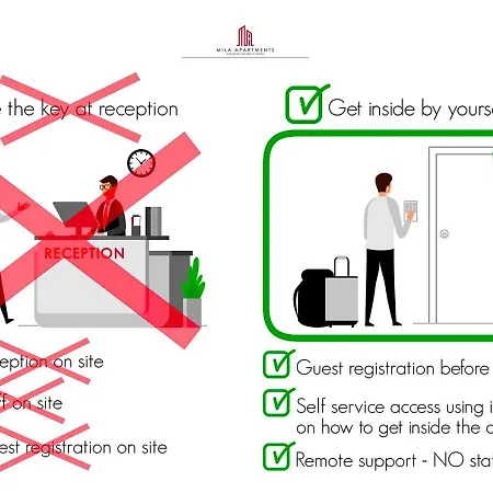 Mila Via Savona Milan