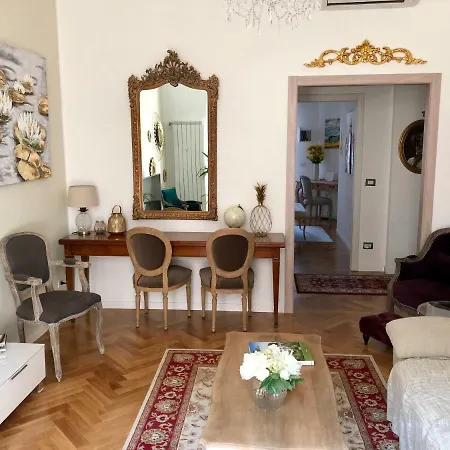Milanese Luxury * Milaan