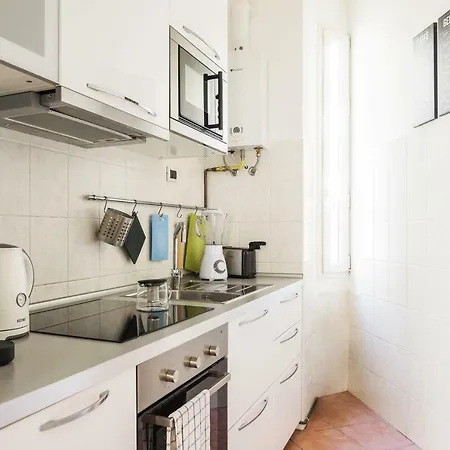 Sweet San Lorenzo, Right In The Centre * Milão