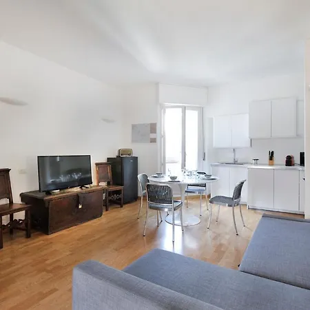 Sweet San Lorenzo, Right In The Centre Milão