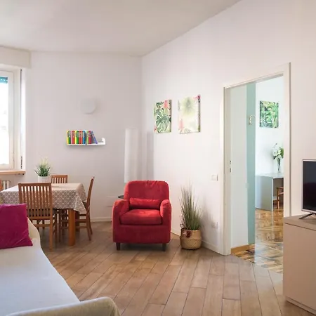 Sweet San Lorenzo, Right In The Centre Milão