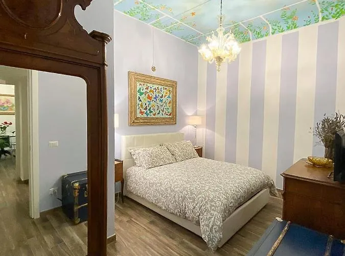 Belle Epoque Milan