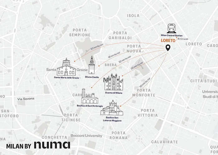 Numa Loreto Aparthotel