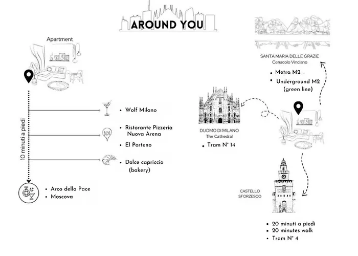 아파트 Borg De Scigolatt *