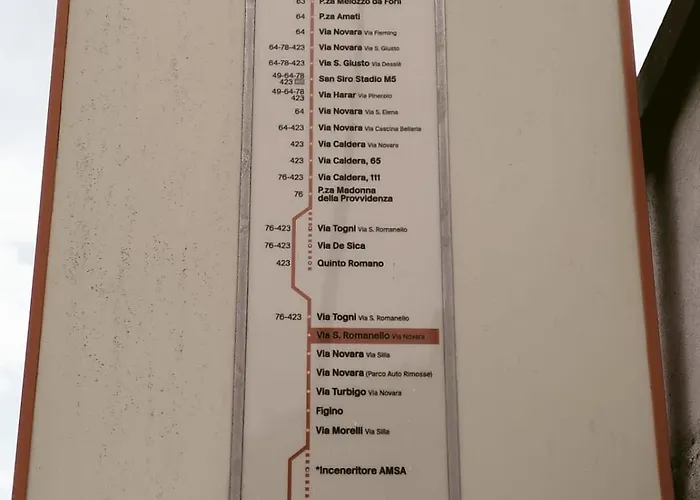 Tommy's House Daire Milano