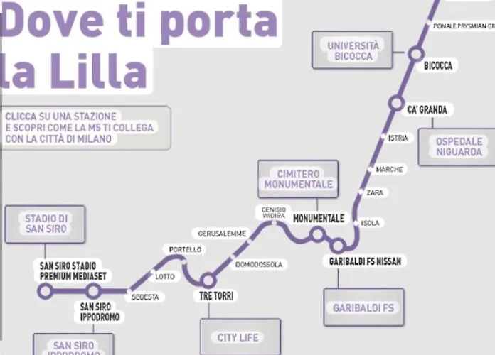 Bellissimo Bilocale Con Terrazzo * Milano